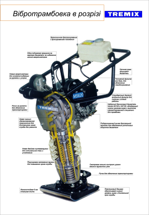 Оренда вібротрамбовки Tremix з двигуном Honda GXR120 3 кВт