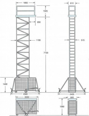 Аренда подъемника Pedal lift PL-324 CE