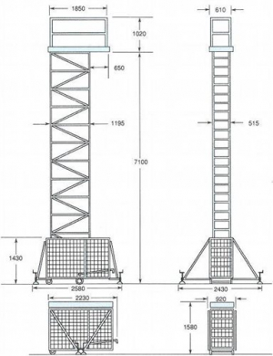 Оренда підйомника Pedal lift PL-324 CE